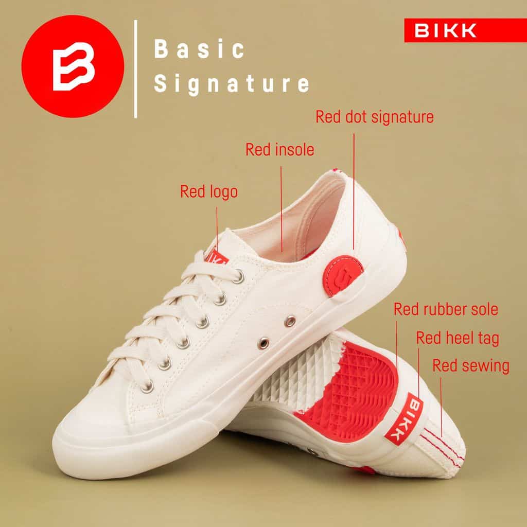 BIKK Basic Signature