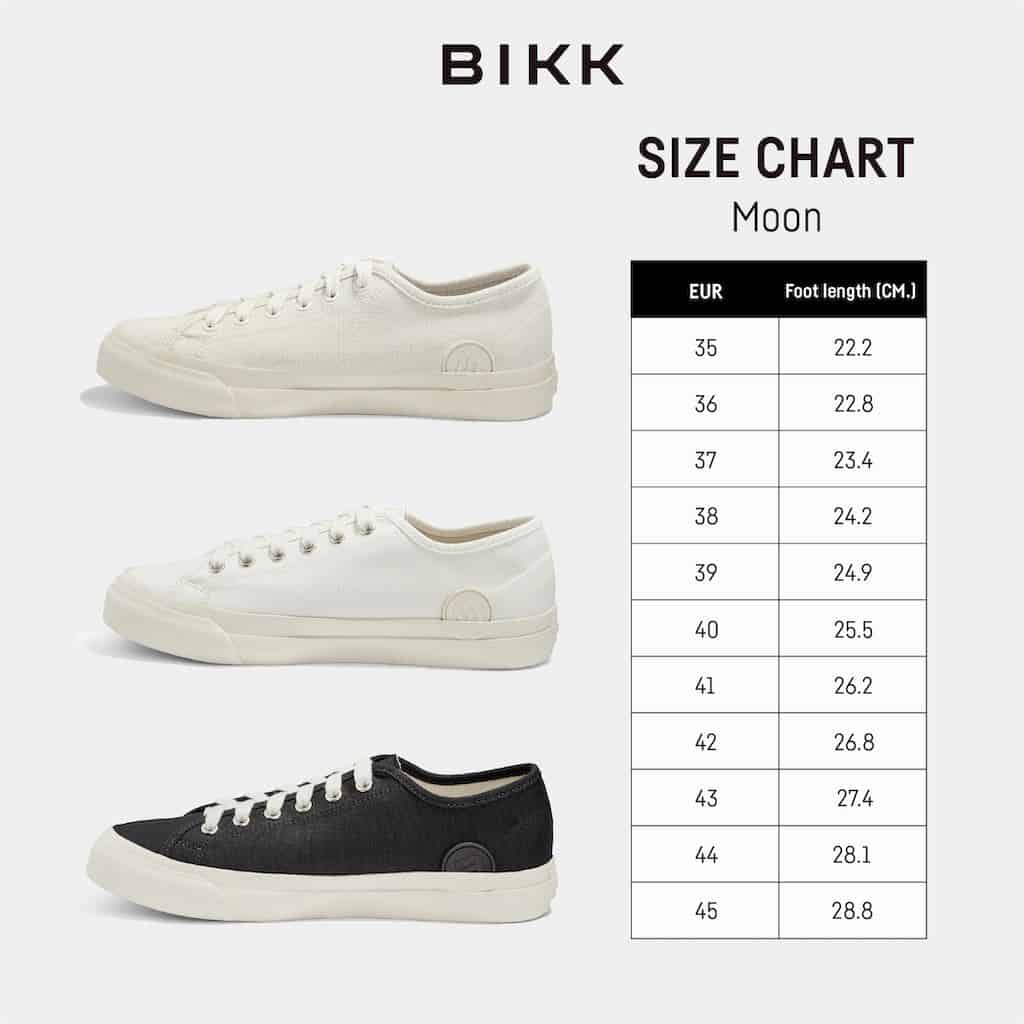 Moon size chart